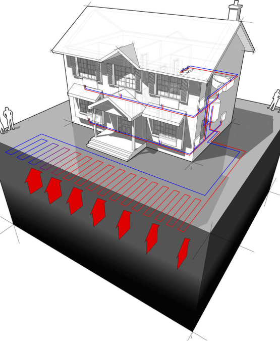 Is a ground source heat pump suitable for your home?